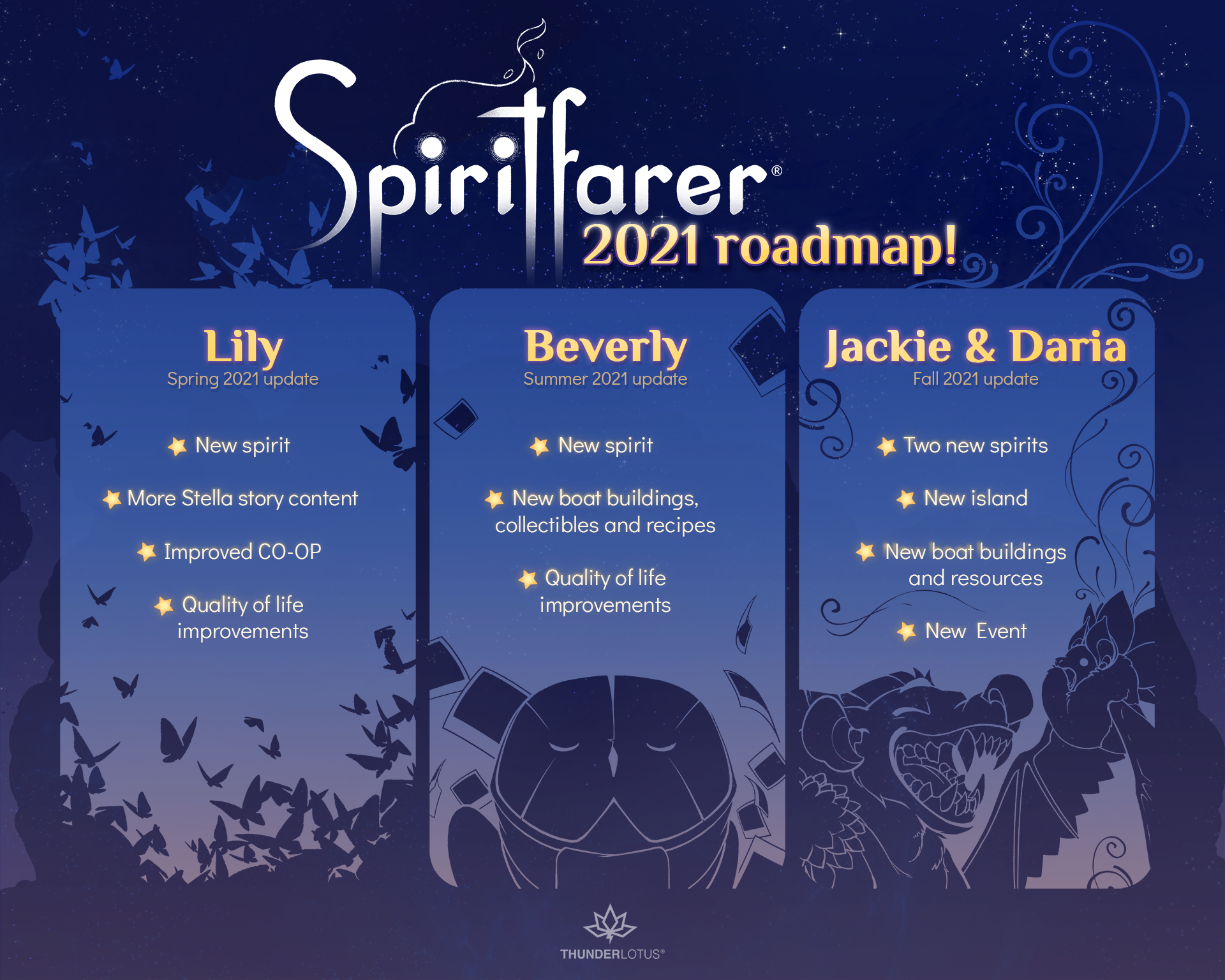 Spiritfarer recibirá nuevos contenidos en 2021 1