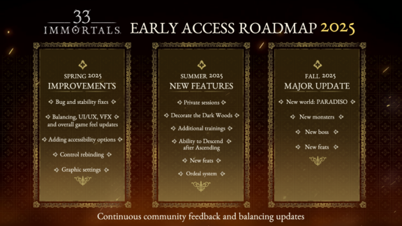 Roadmap_v03